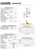 Výbojka LUMATEK 1000W 240V Dual Spectrum HPS