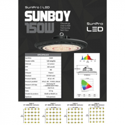 Sunpro Sunpro SUNBOY 150W LED