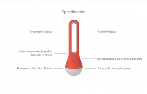 ibebot AirComfort bezdrátový teplo-vlhkoměr