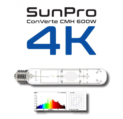 Výbojka SunPro  ConVerte CMH 600W/E40/4K, růstové spektrum