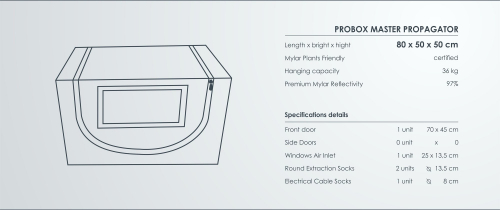 PROBOX Propagator, 60x40x40cm, NYLON 420D