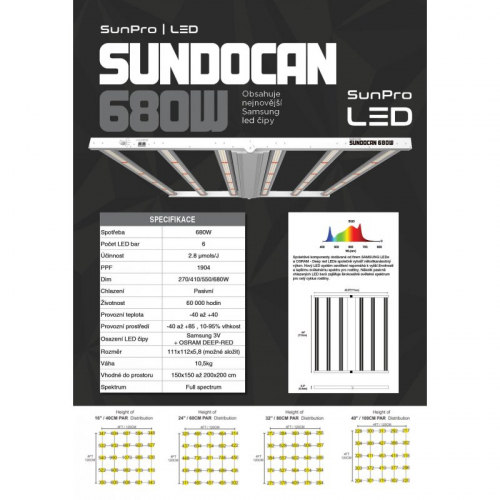 Sunpro SUNDOCAN 500W V2. LED 3.05 umol/J