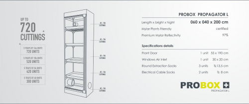 PROBOX Propagator, 60x40x200cm, NYLON 420D