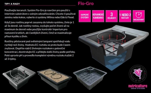 Flo-Gro 510, nádrž 47L